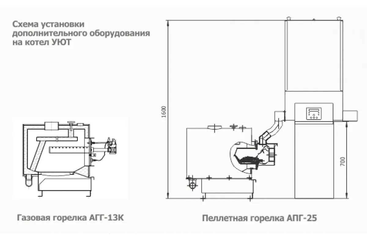 Твердотопливный котел Теплодар УЮТ-10-4