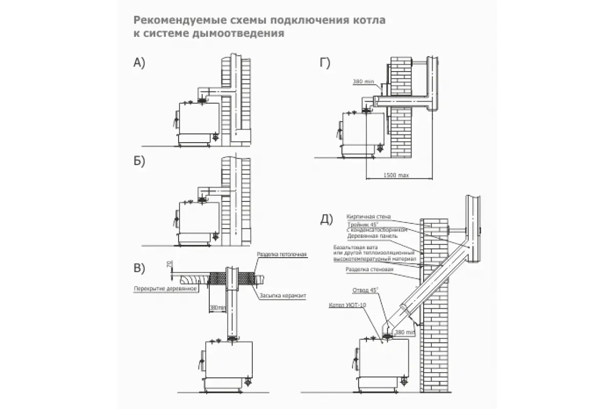 Твердотопливный котел Теплодар УЮТ-10-1