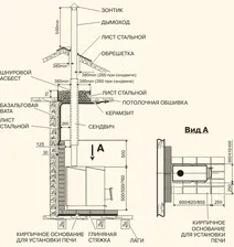 Печь отопительно-варочная Теплодар Т-100