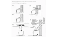 Твердотопливный котел Теплодар УЮТ-10