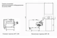 Твердотопливный котел Теплодар УЮТ-10